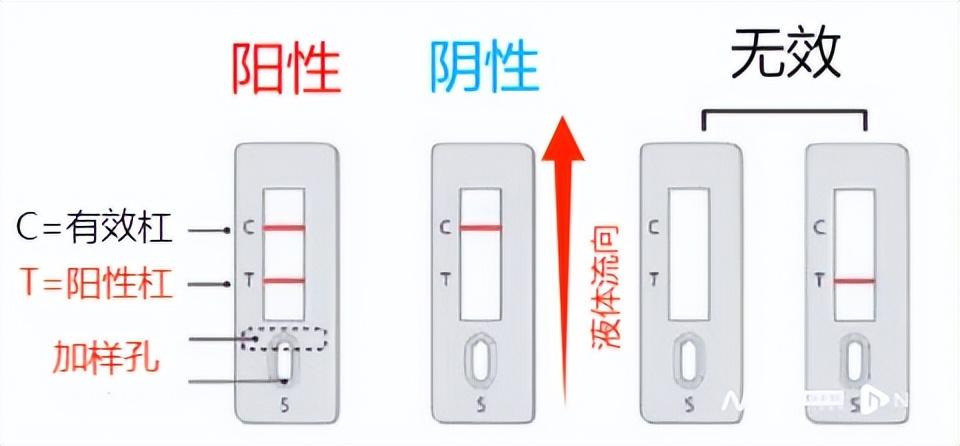 怎么知道自己水逆了,水逆自测指南,如何判断自己是否正在经历水逆 怎么知道自己水逆了,水逆自测指南,如何判断自己是否正在经历水逆